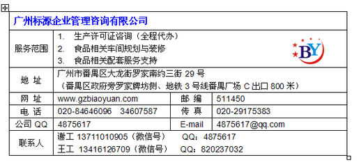(广州)粮食加工品通过QS生产许可证现场审查